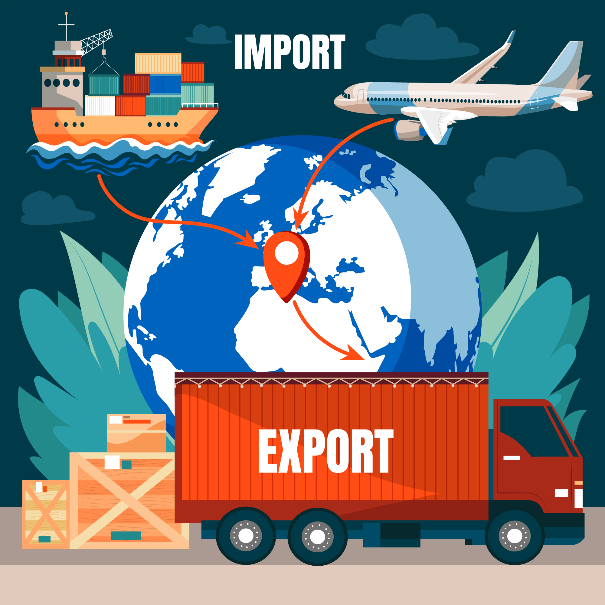 Export from China sourcing and supplier coordination